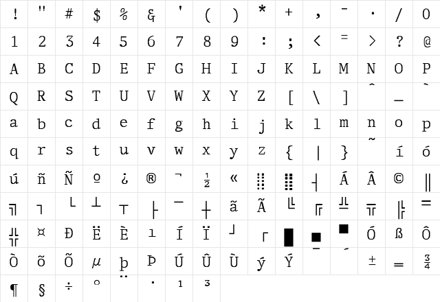 Adjutant-Normal Regular Character Map Adjutant-Normal Regular Character Map