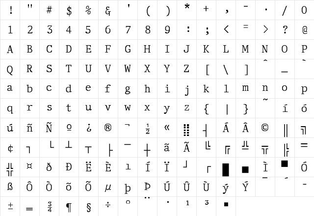 Adjutant-Normal Regular Character Map
