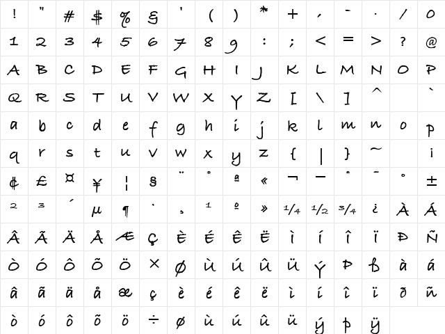 Bradley Hand ITC TT Bold Character Map