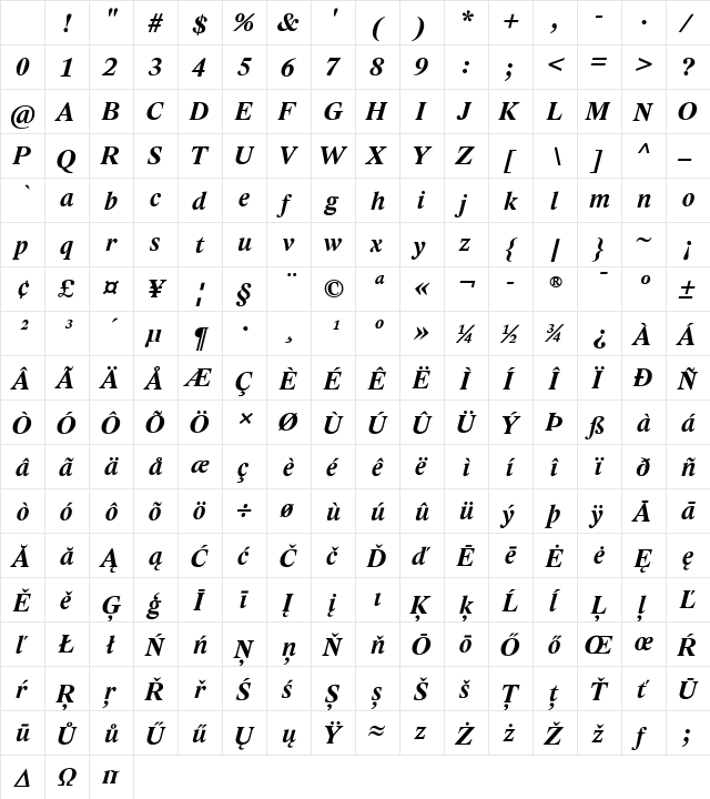 Lido STF CE Bold Italic Character Map