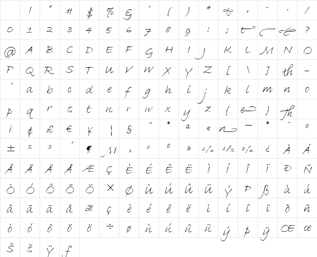 BradleyHand ITC LightItalic Character Map BradleyHand ITC LightItalic Character Map
