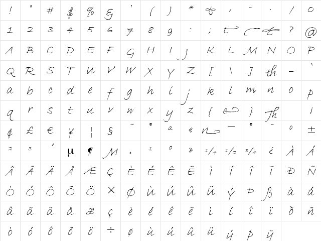 Bradley Hand ITC TT Italic Character Map