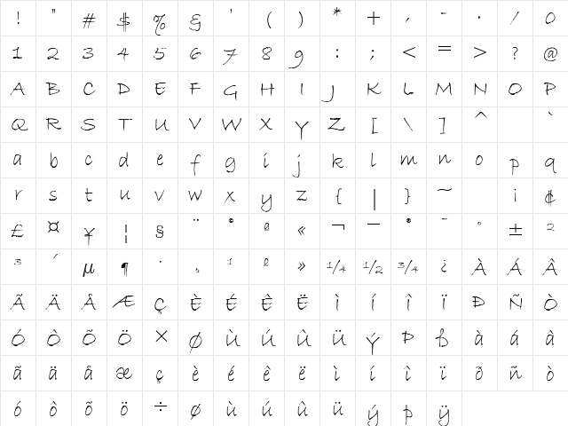 Bradley Hand ITC TT Regular Character Map
