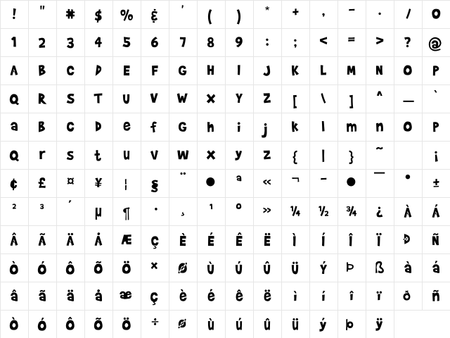 Arial Regular Character Map