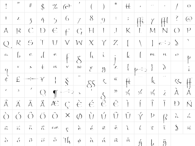 BraganzaITC-Light Light Character Map