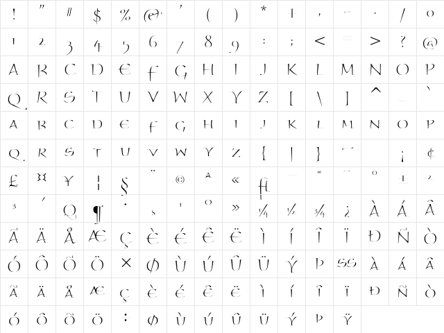 BraganzaSCITC-Light Light Character Map