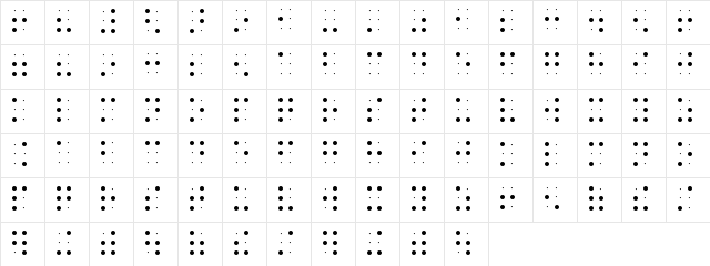 Braile font Regular Character Map