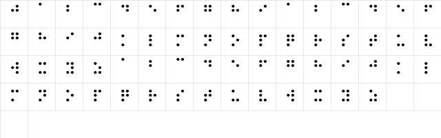 Braille Regular Character Map