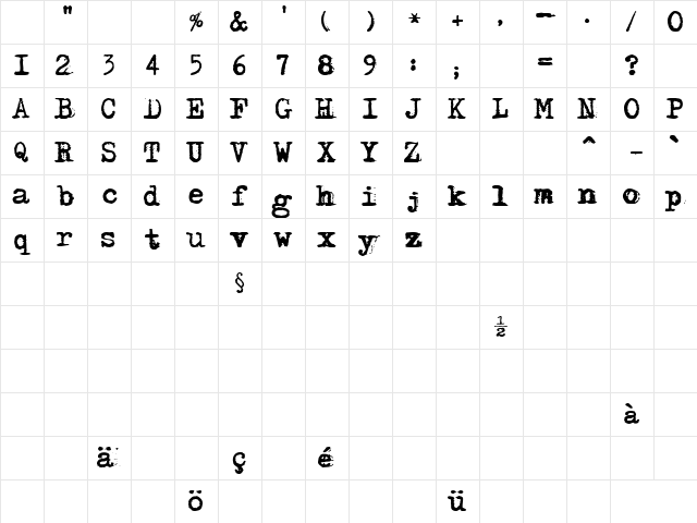 Adler Regular Character Map