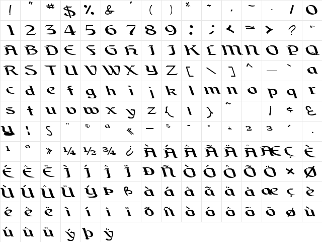 Brain Regular Character Map