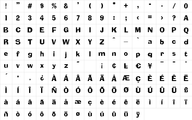 AdLib Normal Character Map