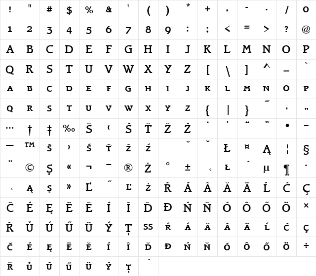BramlSCTEEMed Regular Character Map