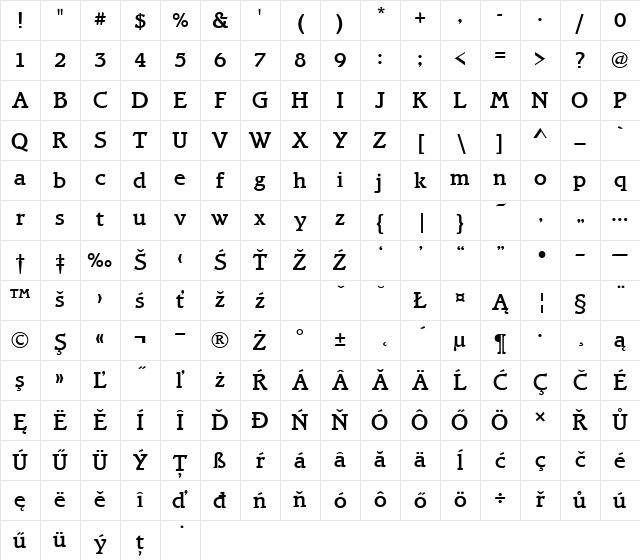 BramlTEEMed Regular Character Map