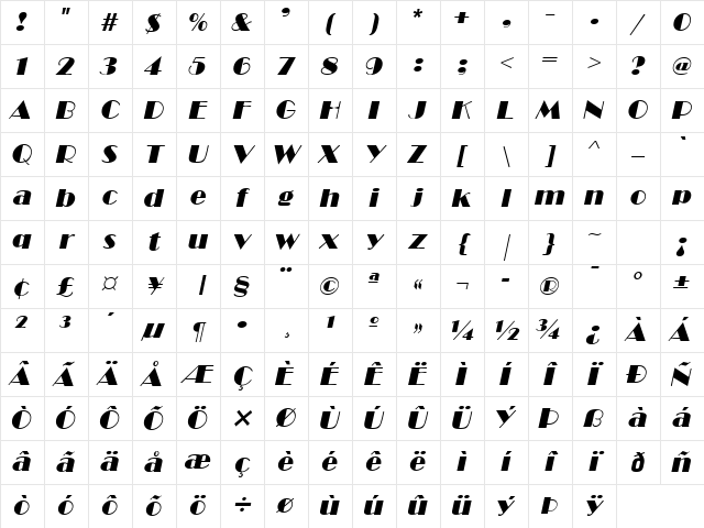 Brando Italic Character Map