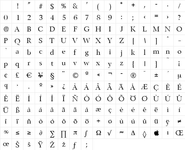 BrandonBecker Regular Character Map BrandonBecker Regular Character Map