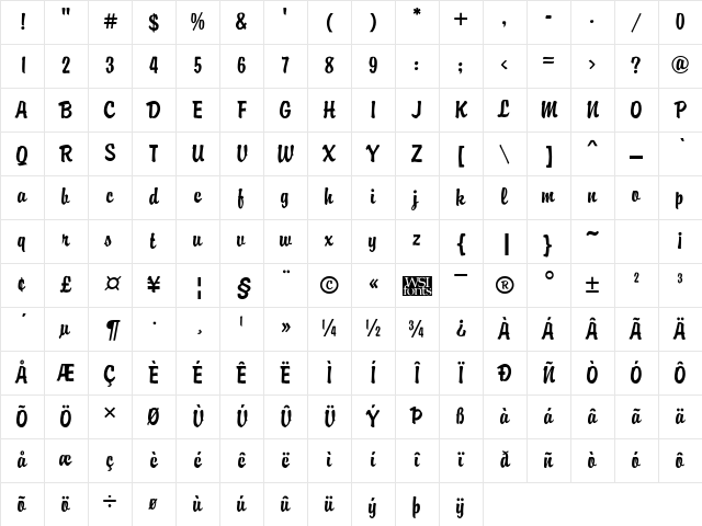 Brandyscript Regular Character Map
