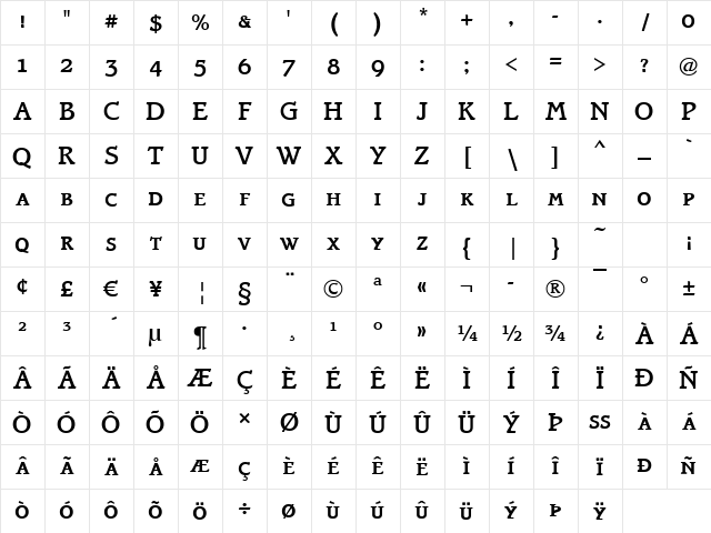 Bravo-Caps-Medium Regular Character Map Bravo-Caps-Medium Regular Character Map