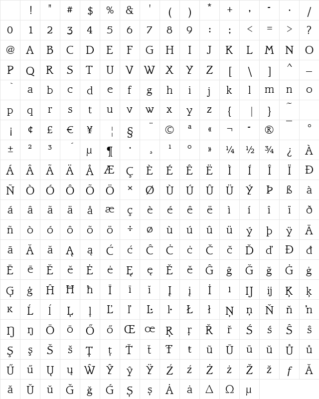 Bravo-Light Regular Character Map Bravo-Light Regular Character Map