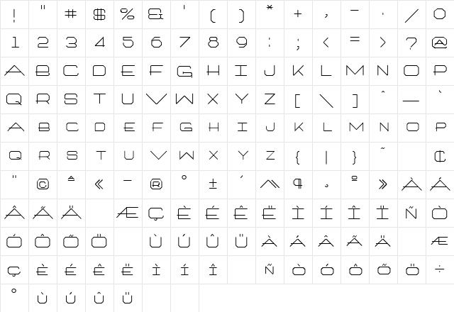 BravoSCapsSSK Regular Character Map