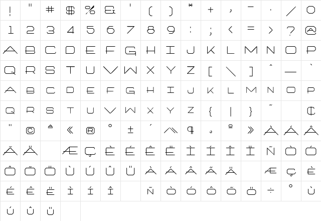 BravoSCapsSSK Regular Character Map