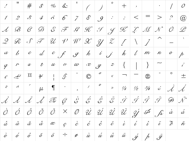 BravoScriptSSK Regular Character Map