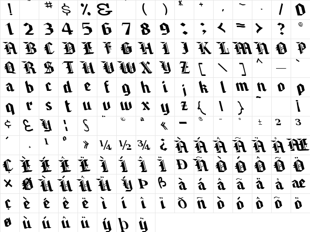 Brawny Regular Character Map