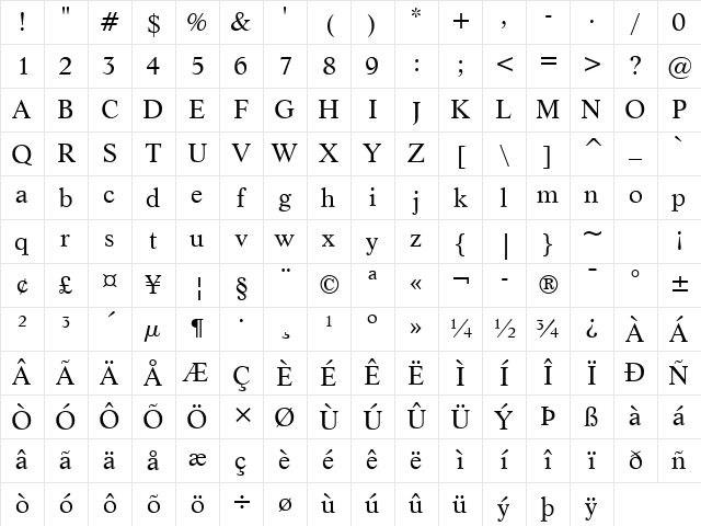 Life BT Roman Character Map