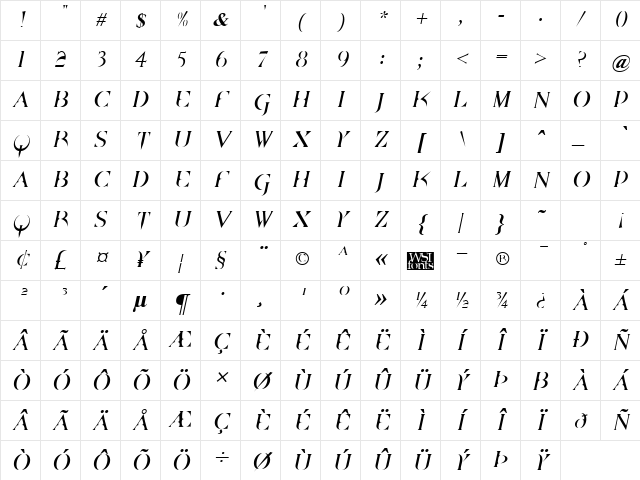 Brazelton Italic Character Map