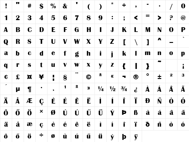 Britannic Bold Character Map