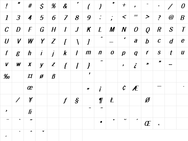 Breakdown 7 Bold Italic Character Map Breakdown 7 Bold Italic Character Map
