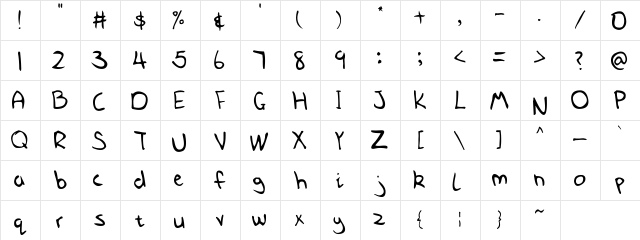 BreakfastCereal Regular Character Map