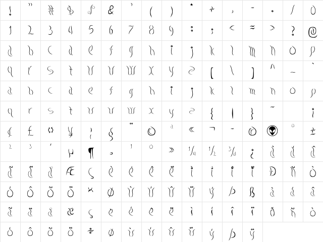 Arial Narrow Bold Character Map