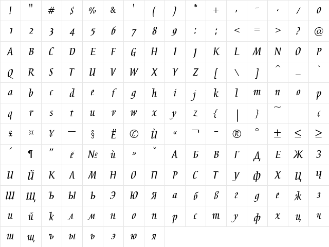 Breeze Regular Character Map