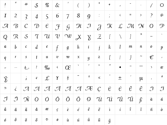 Admiral Regular Character Map