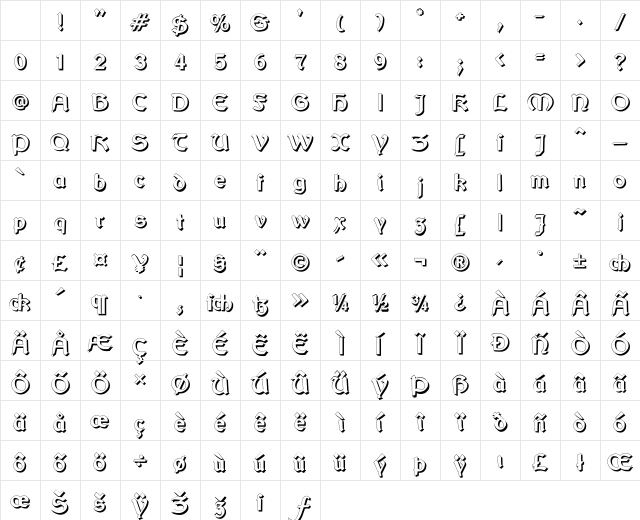 Bretagne Gaelic Shadow Regular Character Map