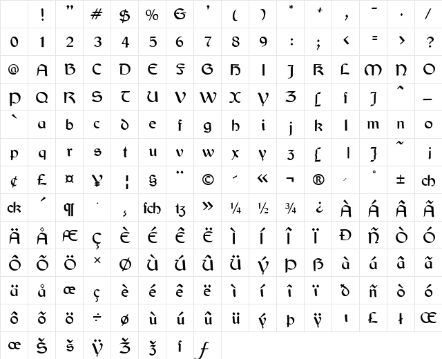 Bretagne Gaelic Regular Character Map Bretagne Gaelic Regular Character Map