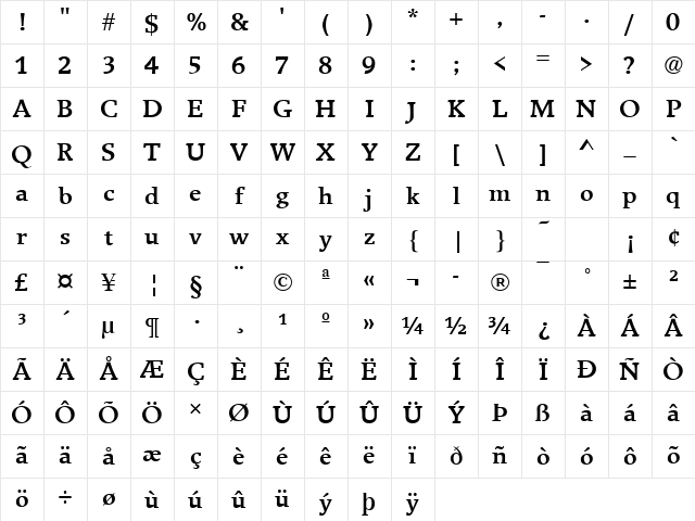 BreughelT Bold Character Map BreughelT Bold Character Map