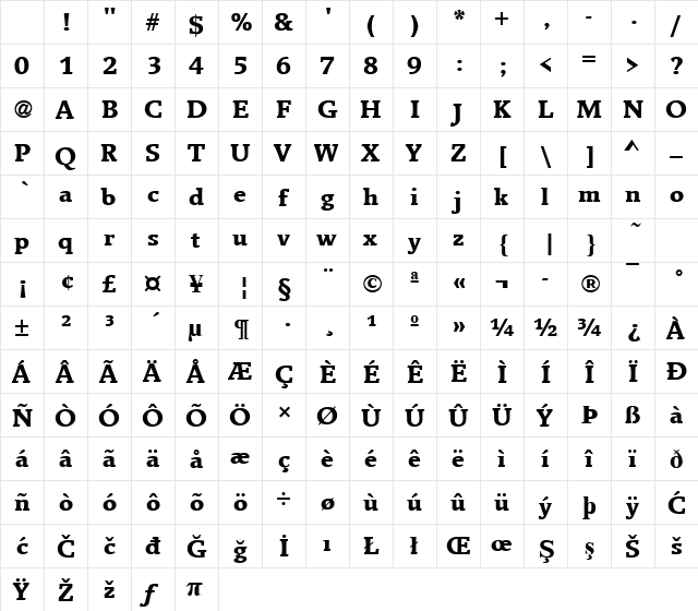 BreughelTBla Regular Character Map BreughelTBla Regular Character Map