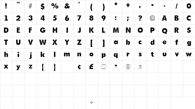 AdmisiSSK Regular Character Map