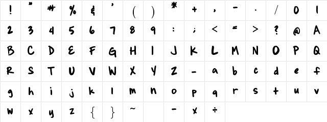 Brianne's hand Regular Character Map Brianne's hand Regular Character Map