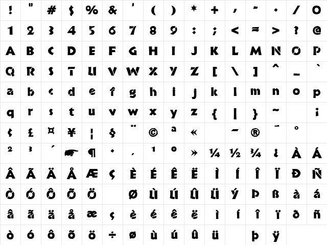 BrideOfTheMonster Trial Character Map