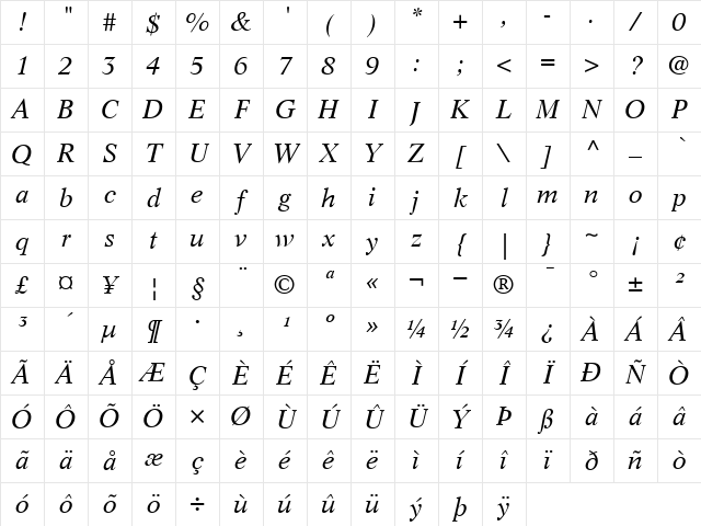 Life RomanItalic Character Map
