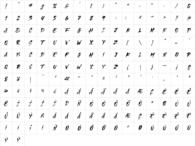 Bridgers Brush Regular Character Map