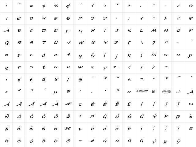 Arilon Expanded Italic Expanded Italic Character Map