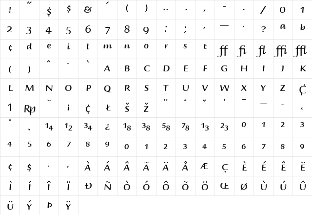 Briem Script MM Regular Character Map Briem Script MM Regular Character Map