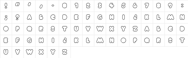 Bright Lights Heavy Character Map