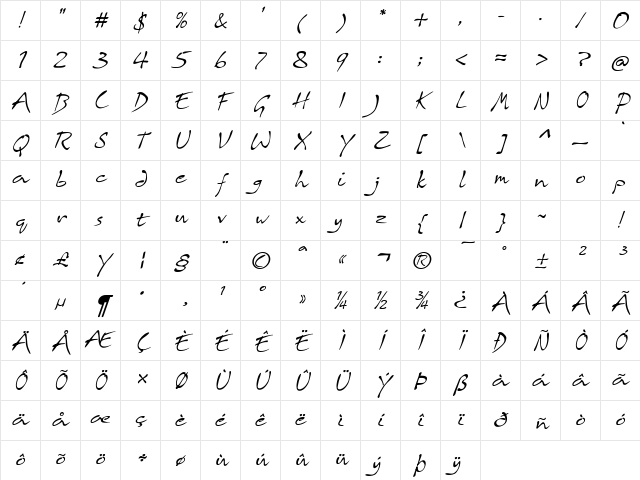 Brillig Gimble Regular Character Map