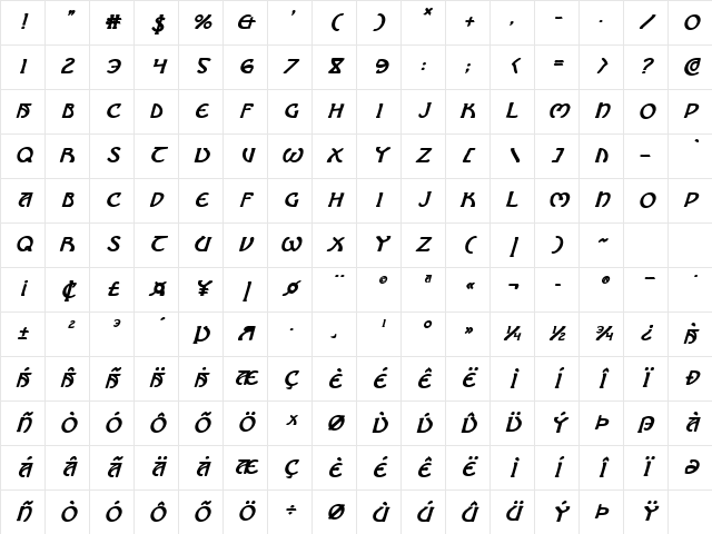 Brin Athyn Bold Italic Bold Italic Character Map