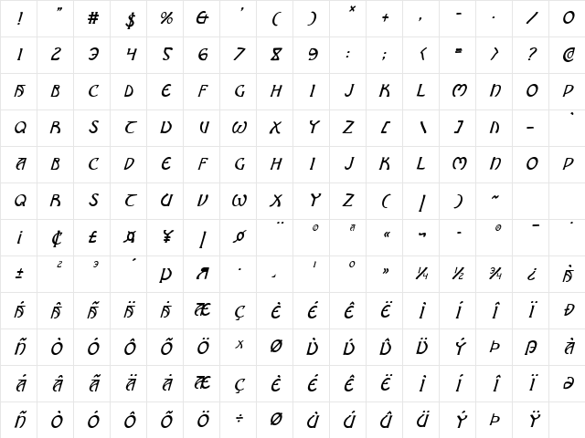 Brin Athyn Condensed Italic Condensed Italic Character Map