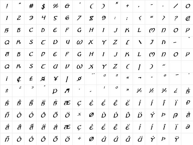Brin Athyn Rotalic Regular Character Map